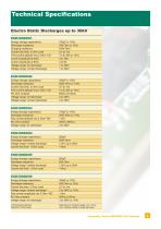 ESD Test system - 9