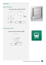 Hardware Test Automation - 5