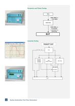 Hardware Test Automation - 6