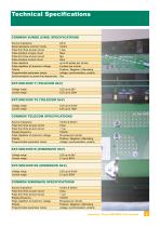 IMU3000 - Modular Immunity Test System - Touch the Future! - 9