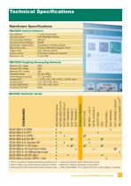 IMU3000 Test System - 11