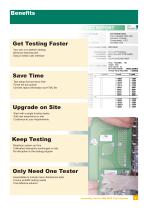 IMU3000 Test System - 5