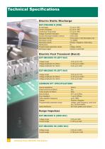 IMU3000 Test System - 8