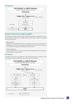 Indirect Lightning Test System - 7