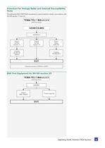 Indirect Lightning Test System - 9