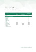 Indirect Lightning Test System AVI-LV3 - 11