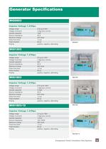 Insulation Test System - 5