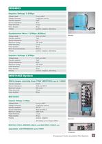 Insulation Test System - 7