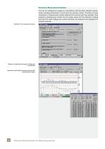 Low Frequency Measuring System - 6