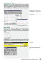 Low Frequency Measuring System - 7