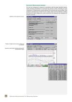 Low Frequency Measuring Test System - 6