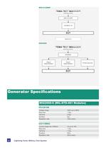 Military Test Systems - 6