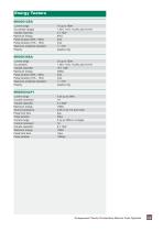 Protection Device Test Equipment-13