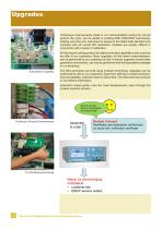 Service & Calibration - 8