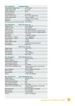 Transient 3000 Test System-11
