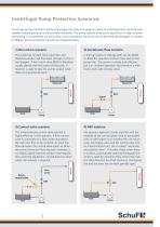 Automatic Recirculation Valve - 3