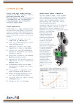 Control Valves - 2