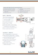 Control Valves - 5