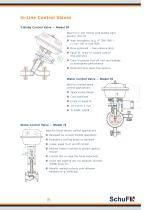 Control Valves - 6