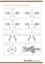 Diverter Valve Overview Brochure - 3