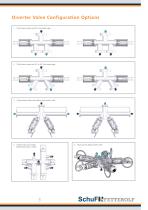 Diverter Valves - 3