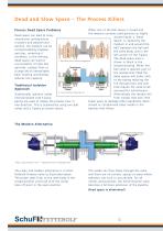 Diverter Valves - 4