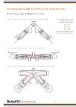 Diverter Valves - 6