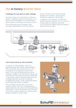 Diverter Valves - 9