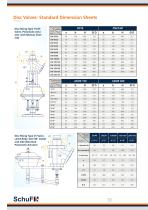 Flush -Mounted Valves: Draining/Injection/Sampling - 10