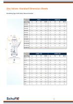 Flush -Mounted Valves: Draining/Injection/Sampling - 12