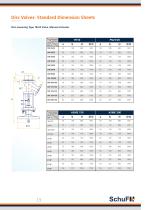 Flush -Mounted Valves: Draining/Injection/Sampling - 13