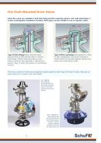 Flush -Mounted Valves: Draining/Injection/Sampling - 5