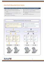 Flush -Mounted Valves: Draining/Injection/Sampling - 6