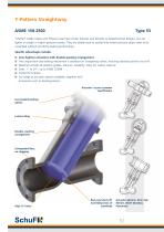 Globe Valves - 10