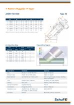 Globe Valves - 13