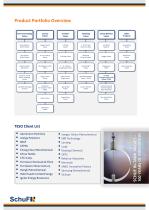 In-Tank Emergency Shut-Off Valves (TESO) - 5