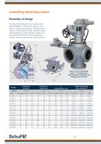 Lift Plug Valves - 10