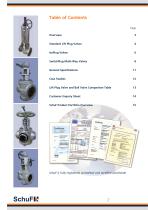 Lift Plug Valves - 2