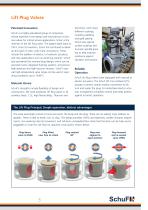 Lift Plug Valves - 3