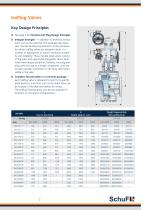 Lift Plug Valves - 7