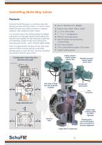 Lift Plug Valves - 8