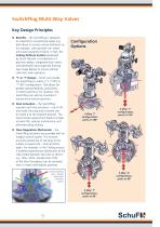 Lift Plug Valves - 9