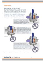 Line Blind Valves - 4