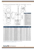 Line Blind Valves - 8