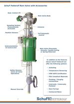 Piston Drain Valve Brochure - 7