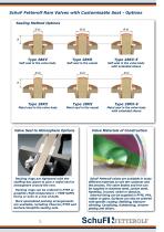 Ram Bottom Outlet Valve - SchuF Group - PDF Catalogs | Technical ...