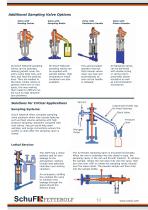 Sampling Valve - 10