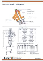 Sampling Valve - 6