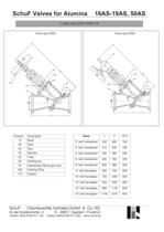 Valves for Alumina Service - 4