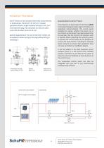 Valves for Delayed Coking - 4